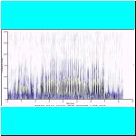 rec00035 (2) bufo uw calls spectrogram.bmp